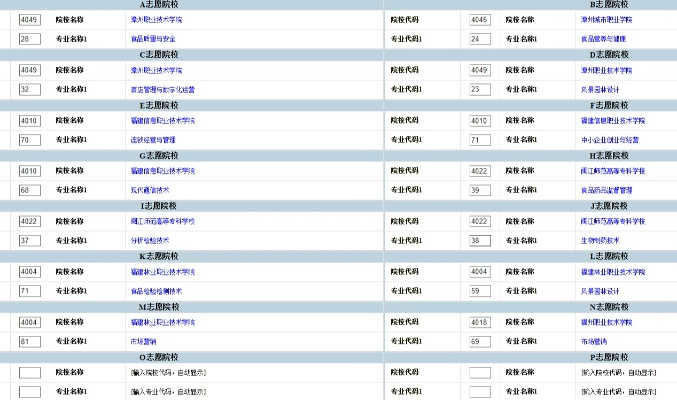 高考志愿填报专窗是什么