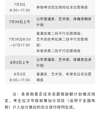 浙江职业高考填志愿时间