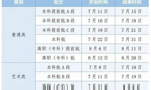 高考怎么查志愿查询