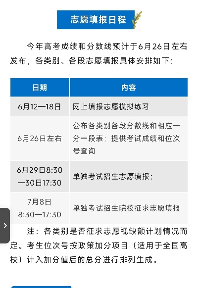 高考志愿模拟几号截止