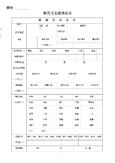 怎么查高考志愿预填表