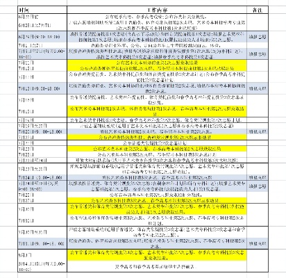 高考志愿调剂时间表