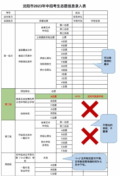 沈阳高考志愿怎么填