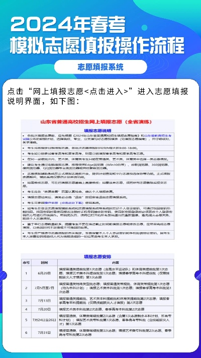 山东高考志愿怎么提交