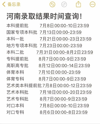河南高考志愿提档时间