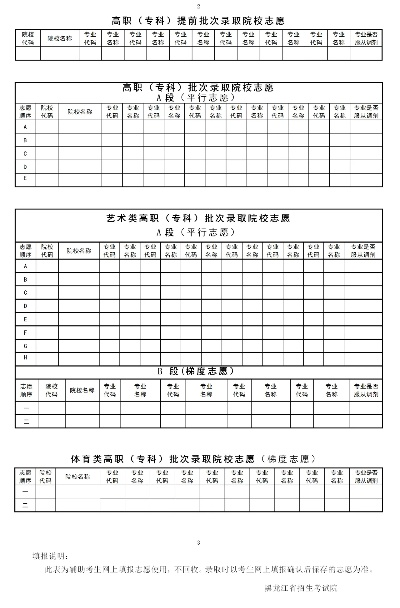 多久可以看高考志愿表