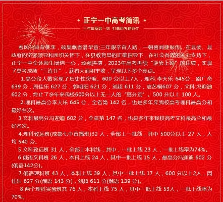 正宁高考志愿怎么填报