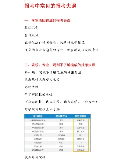 高考失利如何报志愿学校