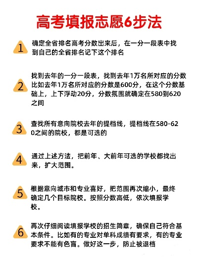 高考志愿分析报告怎么写