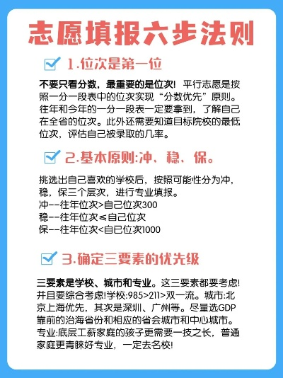 高考哪个志愿最重要