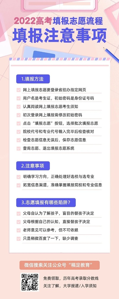 高考志愿填报问题哪里咨询