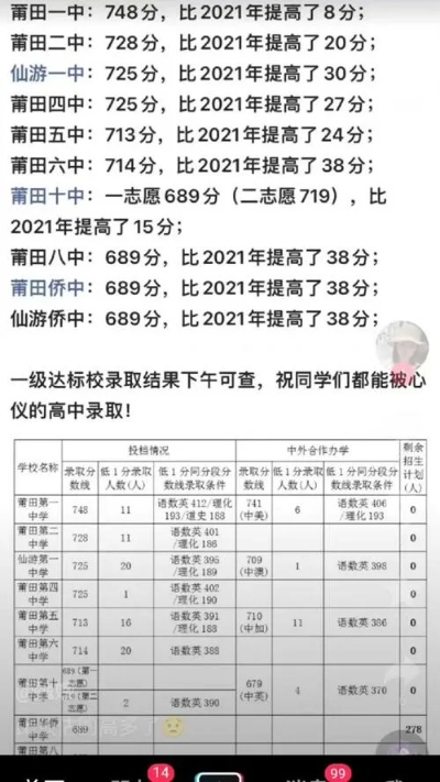 莆田高考志愿怎么填
