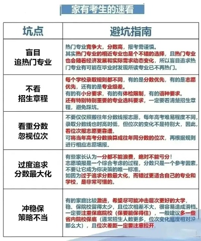 高考地点与填志愿时间：那些年我们踩过的坑和追过的光