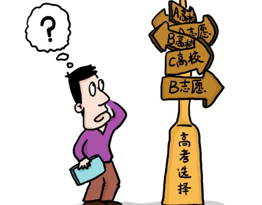 高考报征集志愿时间是人生岔路口的红绿灯