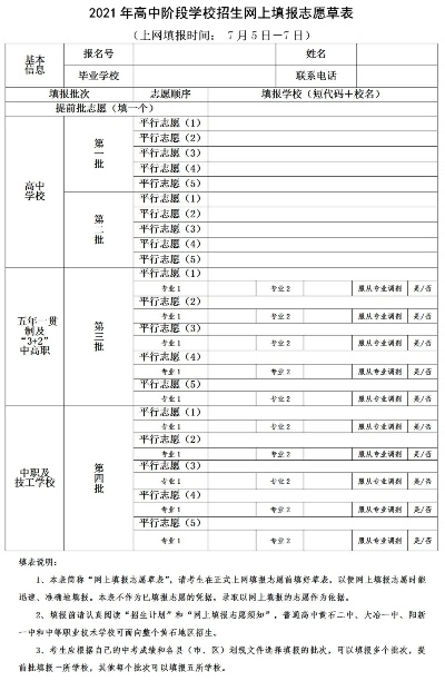 黄石高考怎么填志愿
