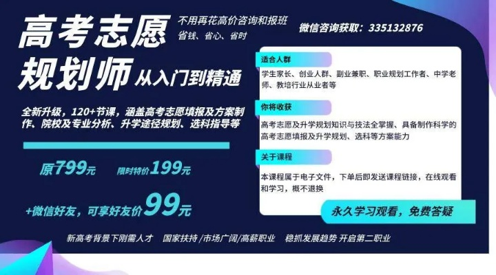 高考志愿规划课是什么