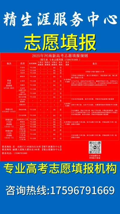 哪里有专业报高考志愿
