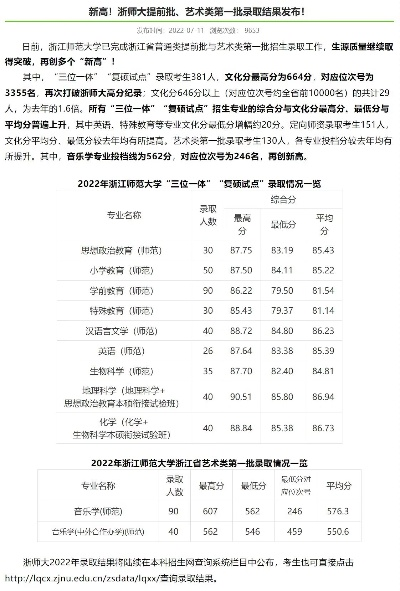 浙师大高考志愿怎么填
