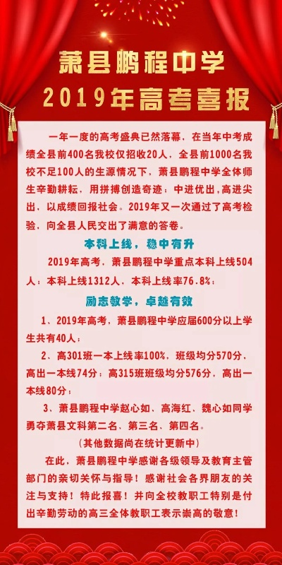 萧县高考志愿怎么填报的