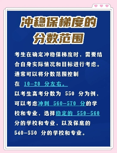 高考志愿梯度如何设
