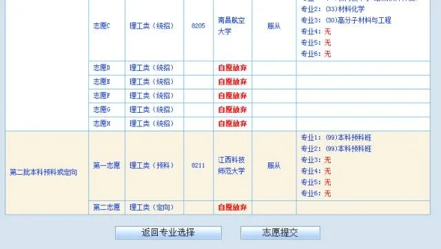高考志愿怎么算是提交了