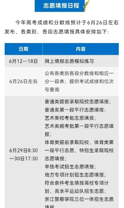 恩施高考志愿填报时间表