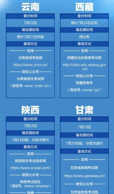 现在哪里看高考志愿表