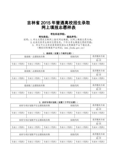 吉林考生怎么报高考志愿才不踩坑