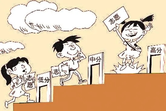 高考志愿落榜怎么解决
