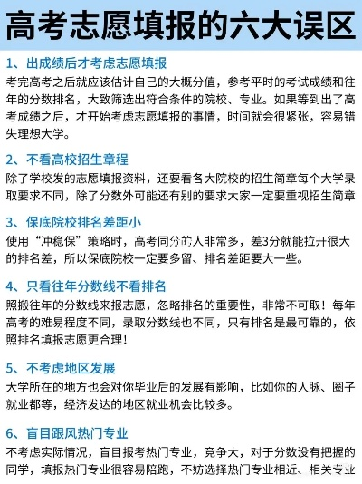 高考后报志愿多久