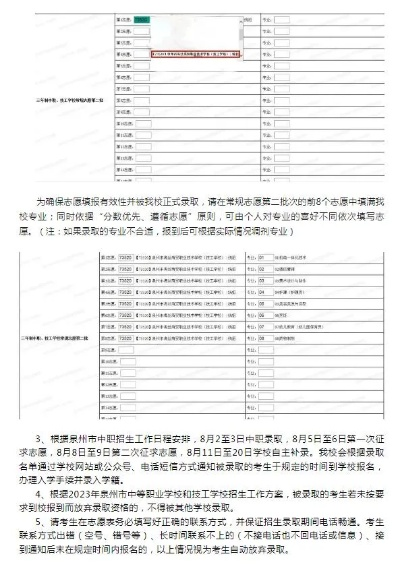 泉州高考怎么填报志愿
