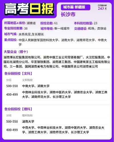 长沙高考怎么报志愿