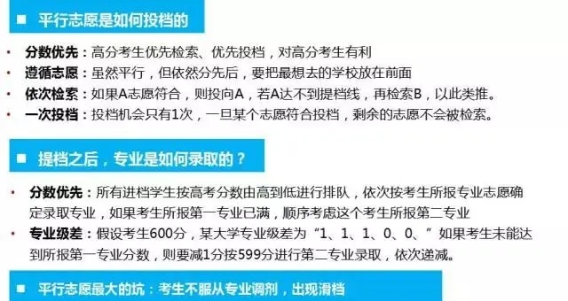 高考志愿分数低怎么选