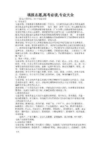 高考志愿专题有哪些