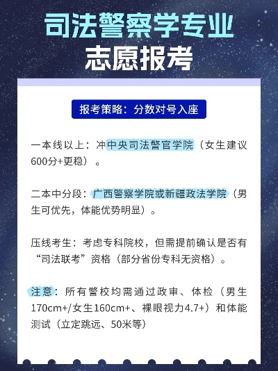 高考志愿警校如何填