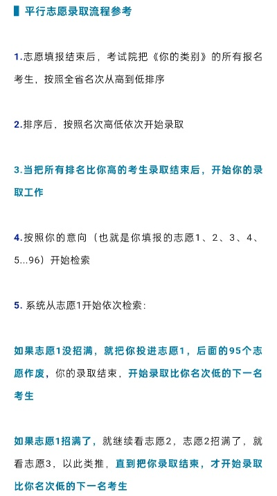高考志愿者怎么提档
