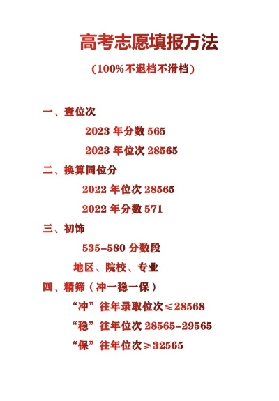 高考同位分如何报志愿