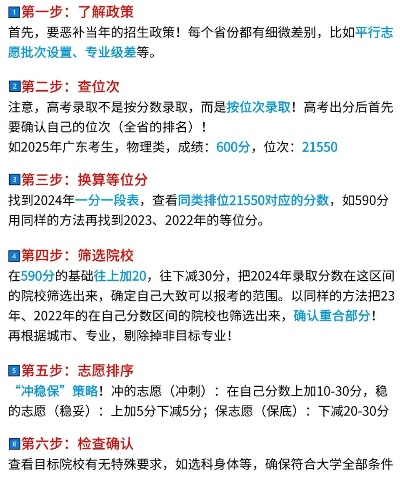 高考志愿如何算分