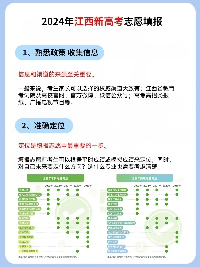 江西高考定向志愿怎么填