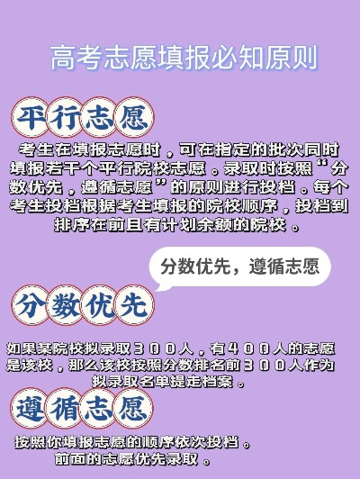 高考志愿根据什么
