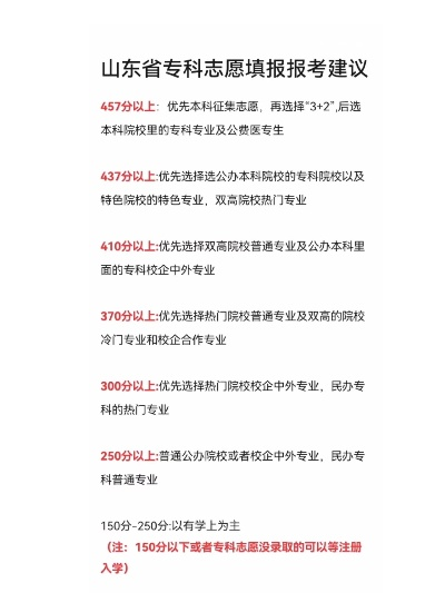 山东高考专科怎么选志愿