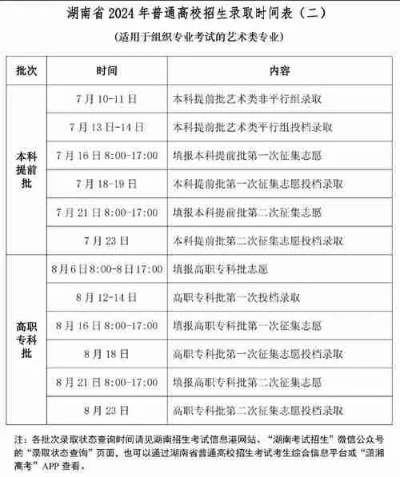 湖南高考完多久填报志愿