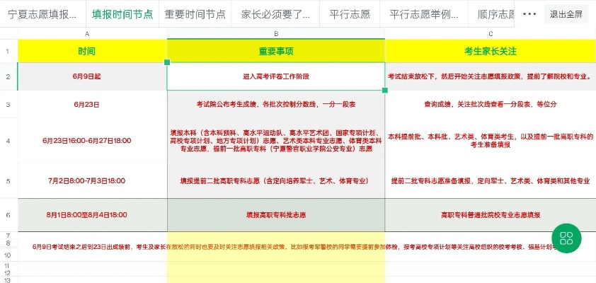 宁夏填写高考志愿时间