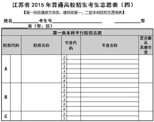 江苏高考志愿汇编怎么填