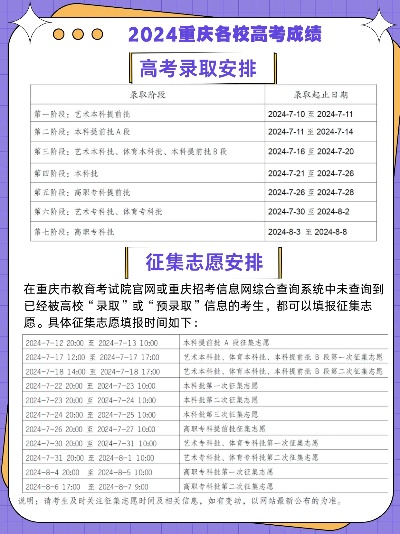 重庆高考志愿几号填合适