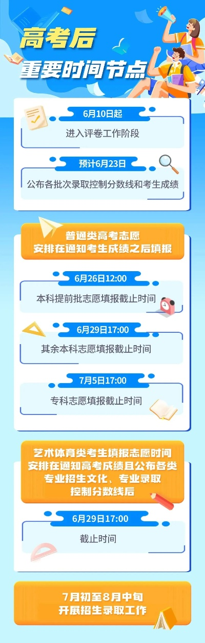 绥江高考填志愿时间安排
