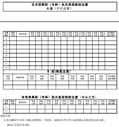 龙井高考志愿怎么填写