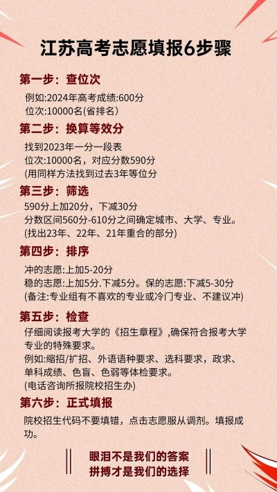 江苏高考理科怎么报志愿