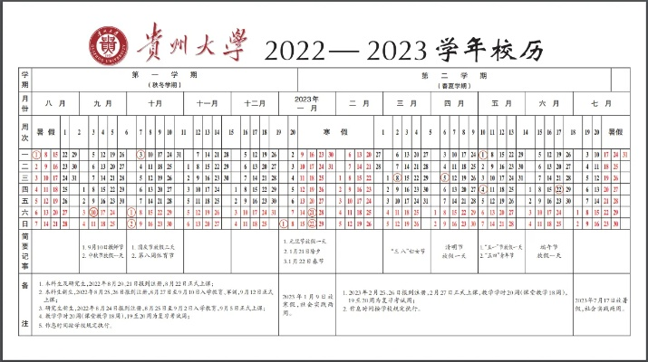 多久填高考志愿贵州大学
