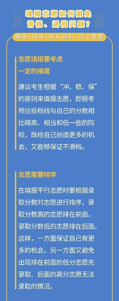高考志愿分数怎么调
